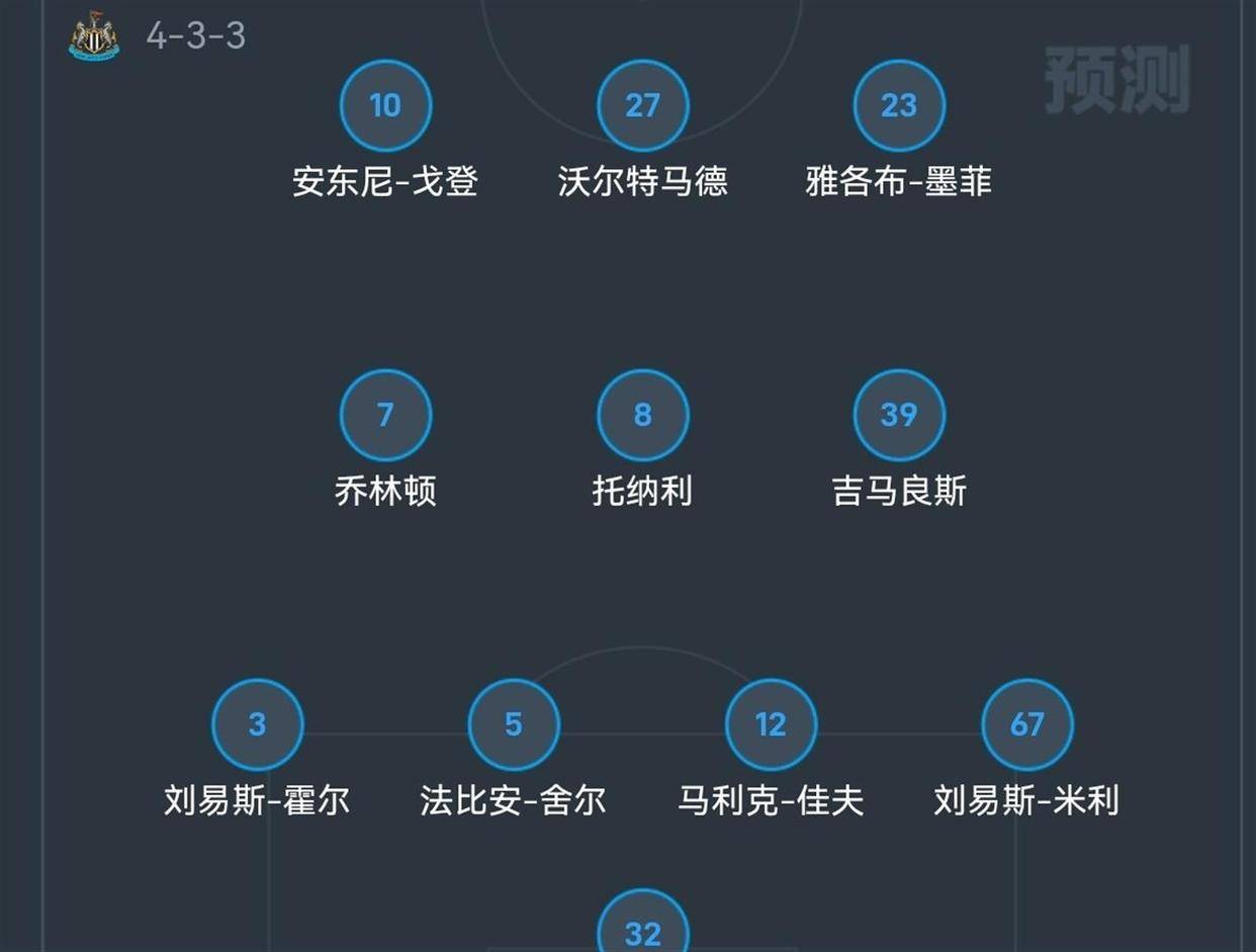 意甲赛程吃紧，曼联今晨防线松动，态度坚定，更衣室氛围转暖的简单介绍