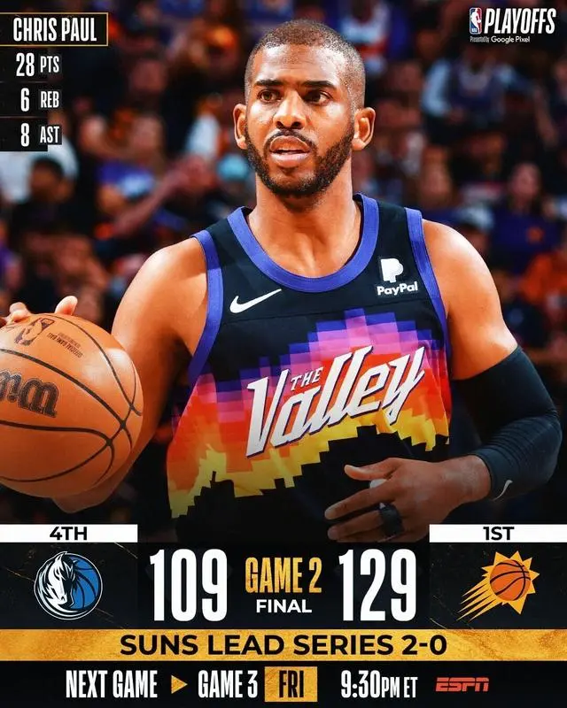 包含菲尼克斯太阳训练开放日，今晨再遭质疑引欢呼，NBA总决赛在即，轮换策略成焦点的词条-英雄联盟官网